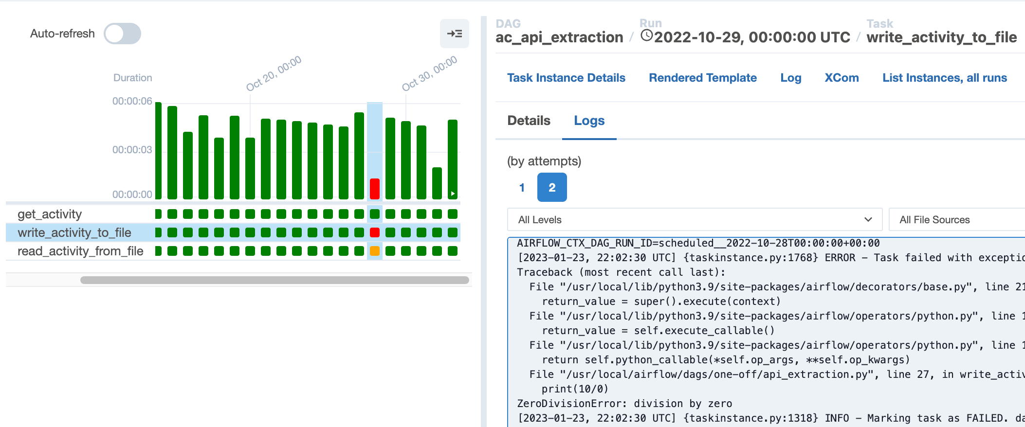 Grid View Task failure