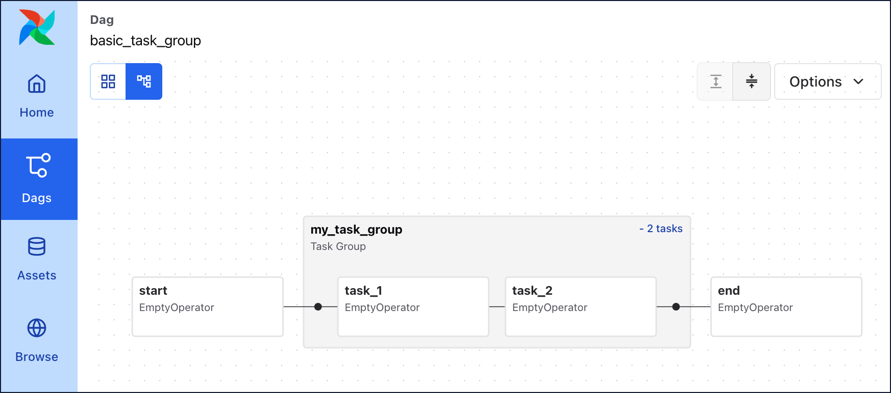 Task groups simple example - graph