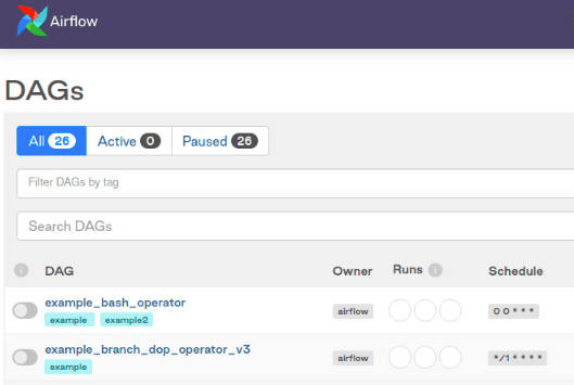 Empty Airflow UI