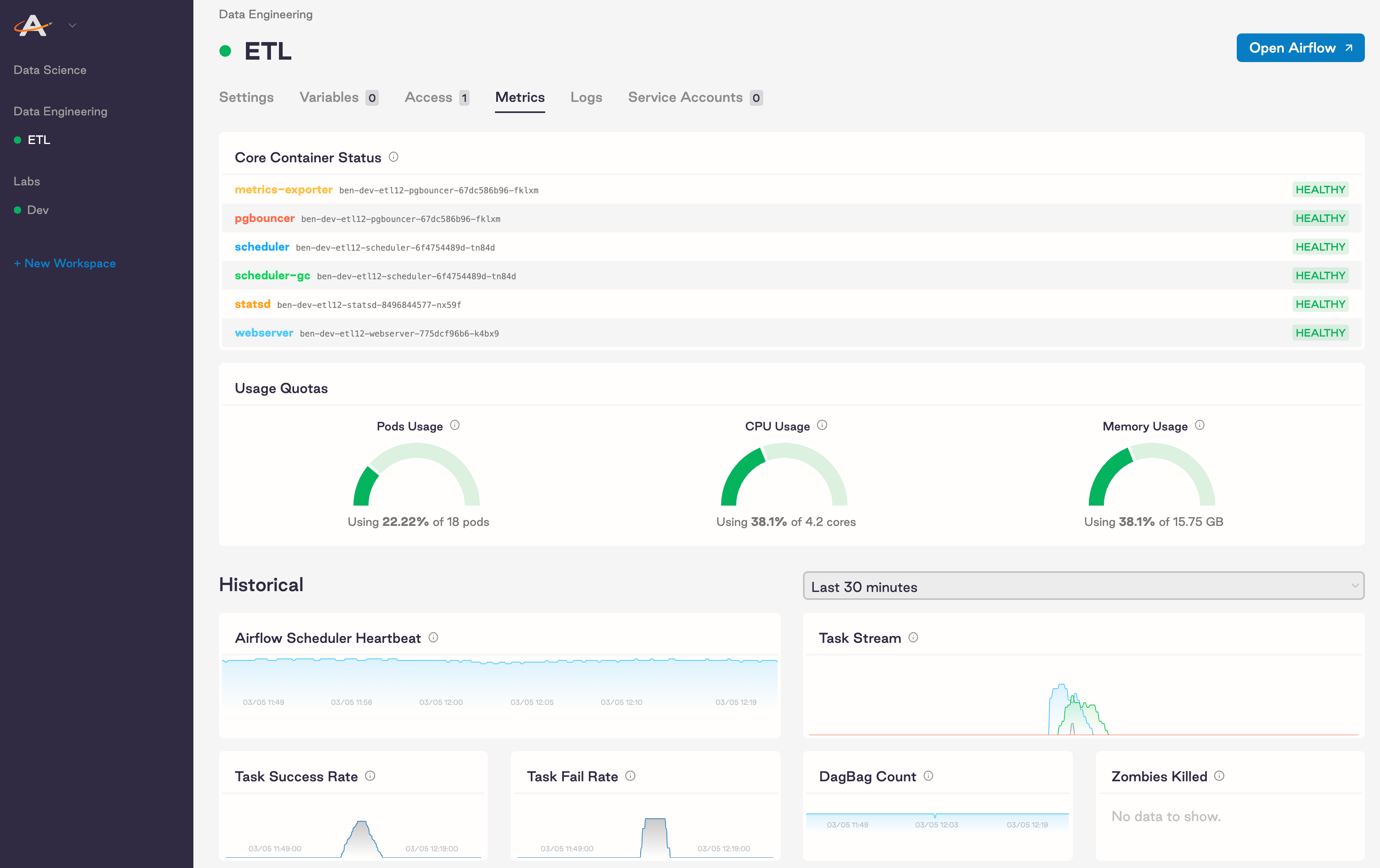 Astronomer Metrics Dashboard