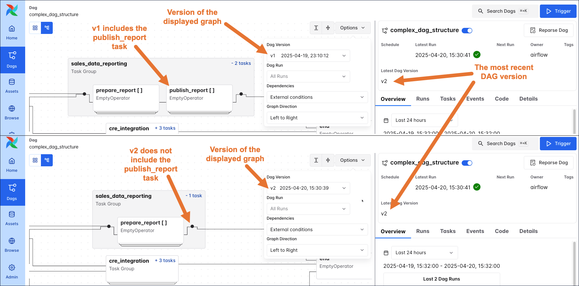 Dag versioning in the Airflow UI graph.