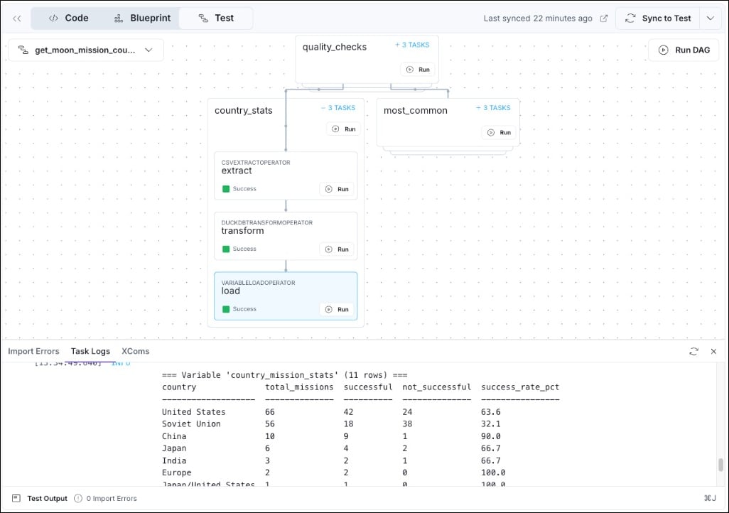 Astro IDE Blueprint view with expanded tasks, a selected task, and Task Logs with tabular output.