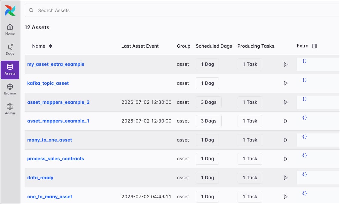 Screenshot of the assets list view.