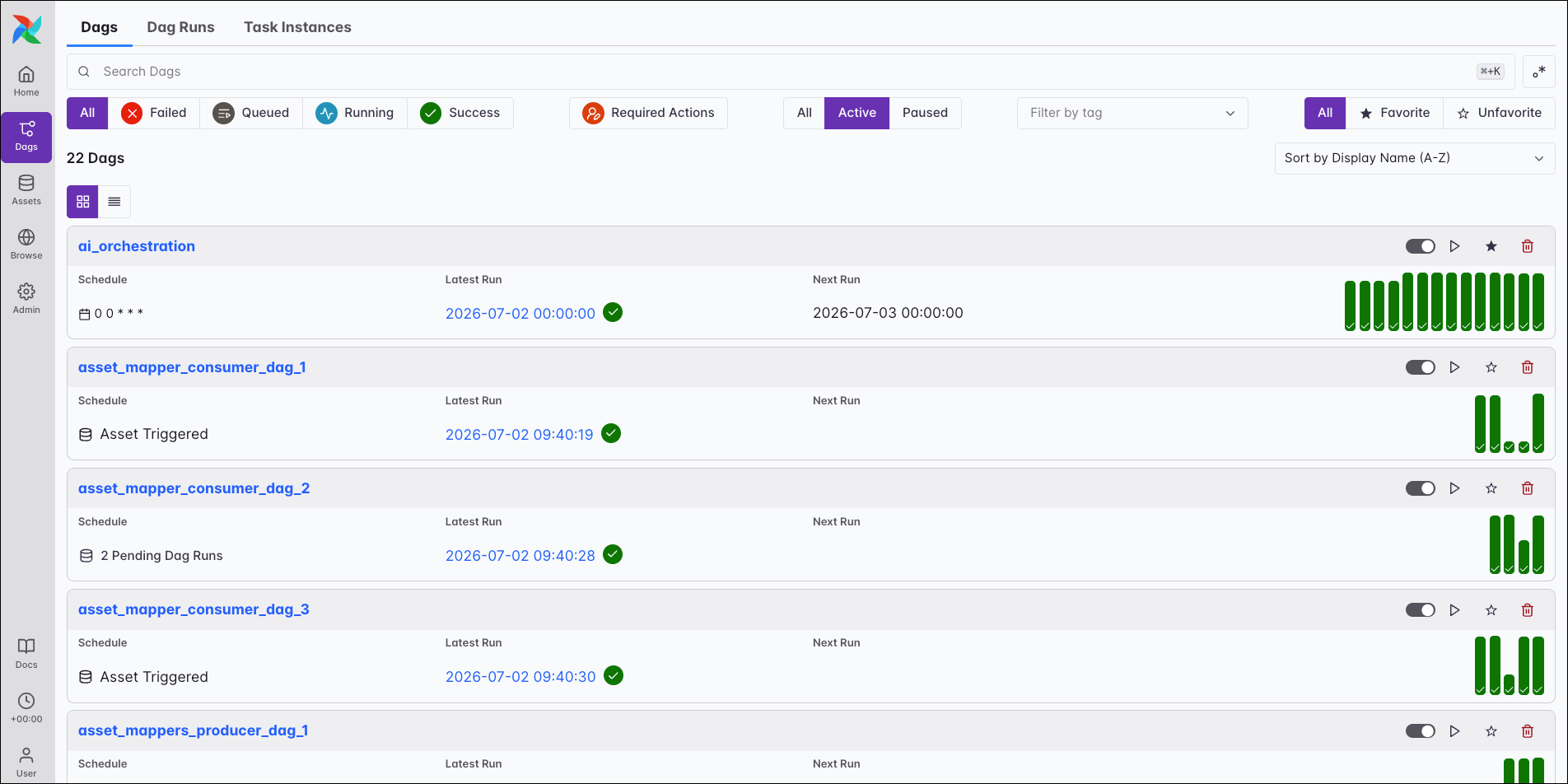 Screenshot of the Airflow UI Dags view showing several Dags with their run history and current run status.