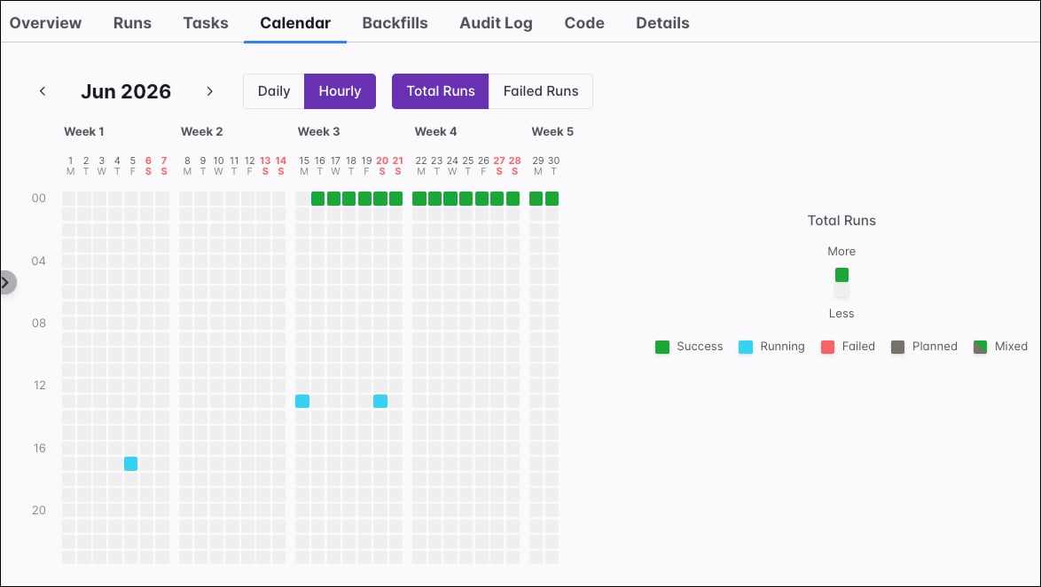 Screenshot of the Calendar tab.