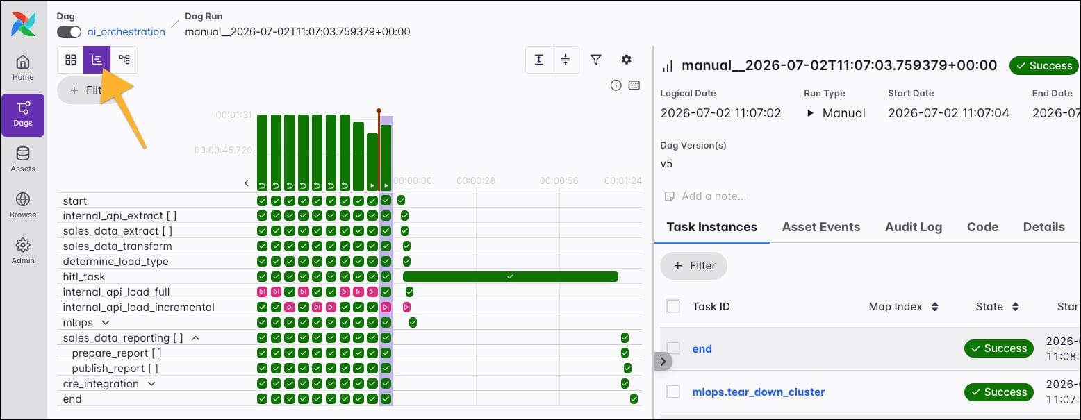 The individual Dag view with the Gantt chart enabled, showing task durations across a timeline for a selected Dag run.