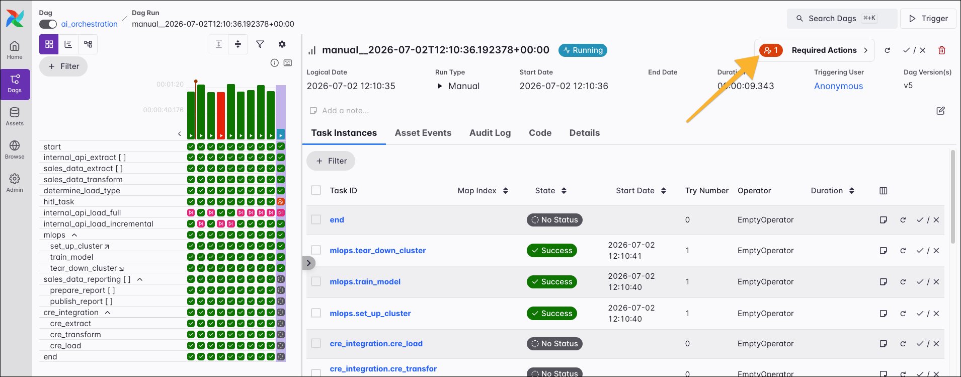 The individual Dag run view with an arrow highlighting the Required Actions button.