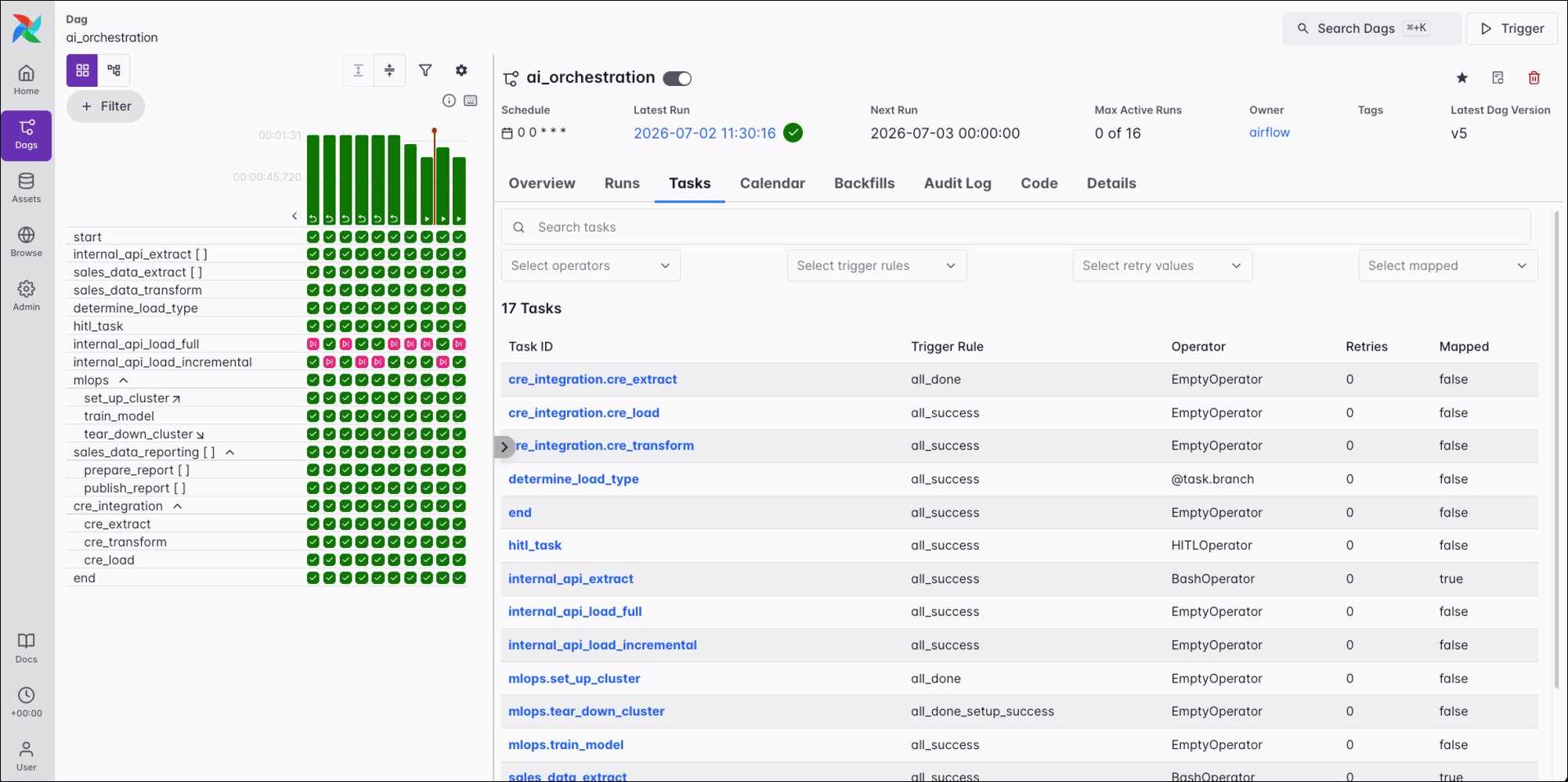 Screenshot of the Tasks tab.
