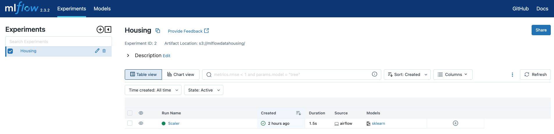 MLflow UI experiments