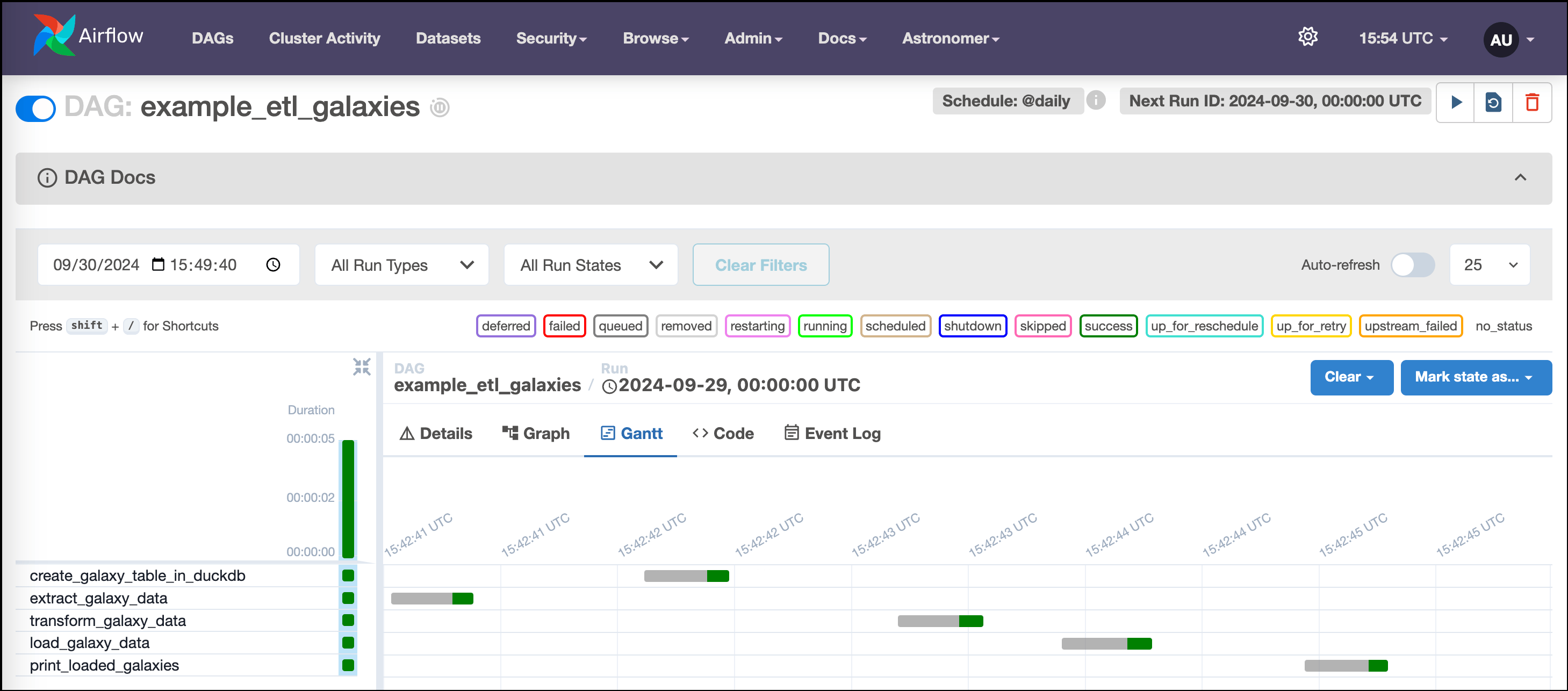 Example ETL Galaxies DAG Gantt chart