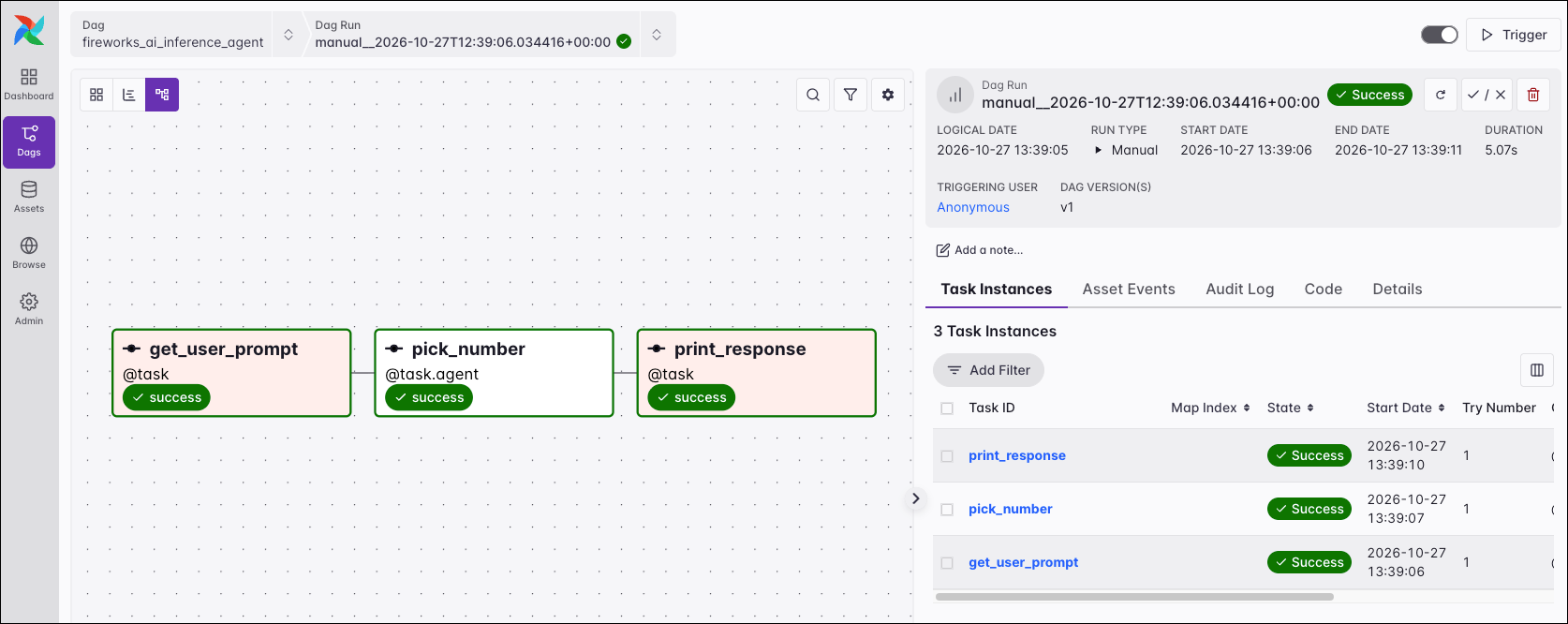 Airflow UI graph view of a successful run of the fireworks_ai_inference_agent Dag with the tasks get_user_prompt, pick_number, which uses @task.agent, and print_response