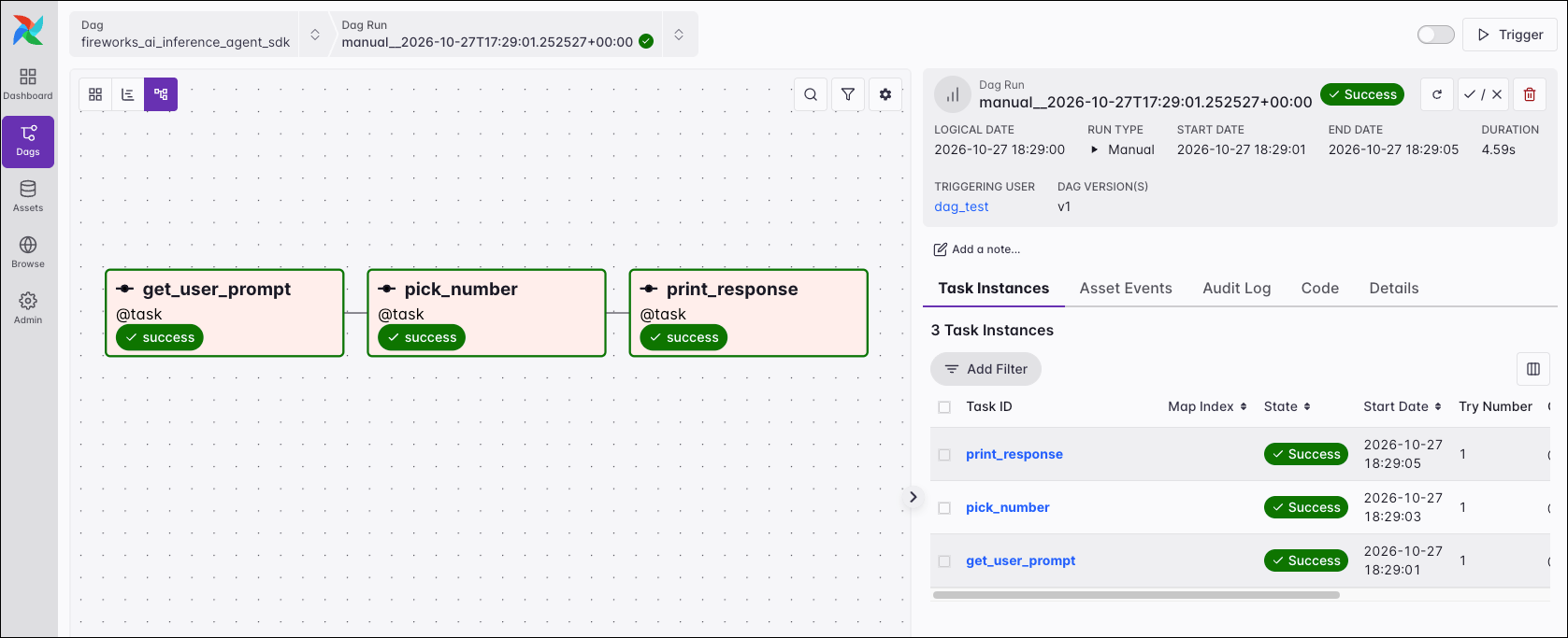 Airflow UI graph view of a successful run of the fireworks_ai_inference_agent_sdk Dag with the tasks get_user_prompt, pick_number, and print_response