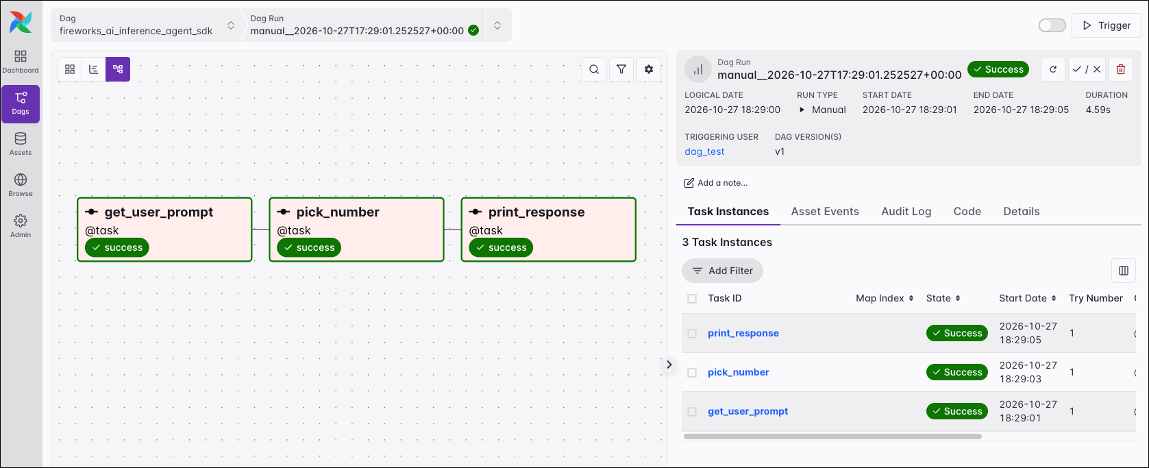 Airflow UI graph view of a successful run of the fireworks_ai_inference_agent_sdk Dag with the tasks get_user_prompt, pick_number, and print_response