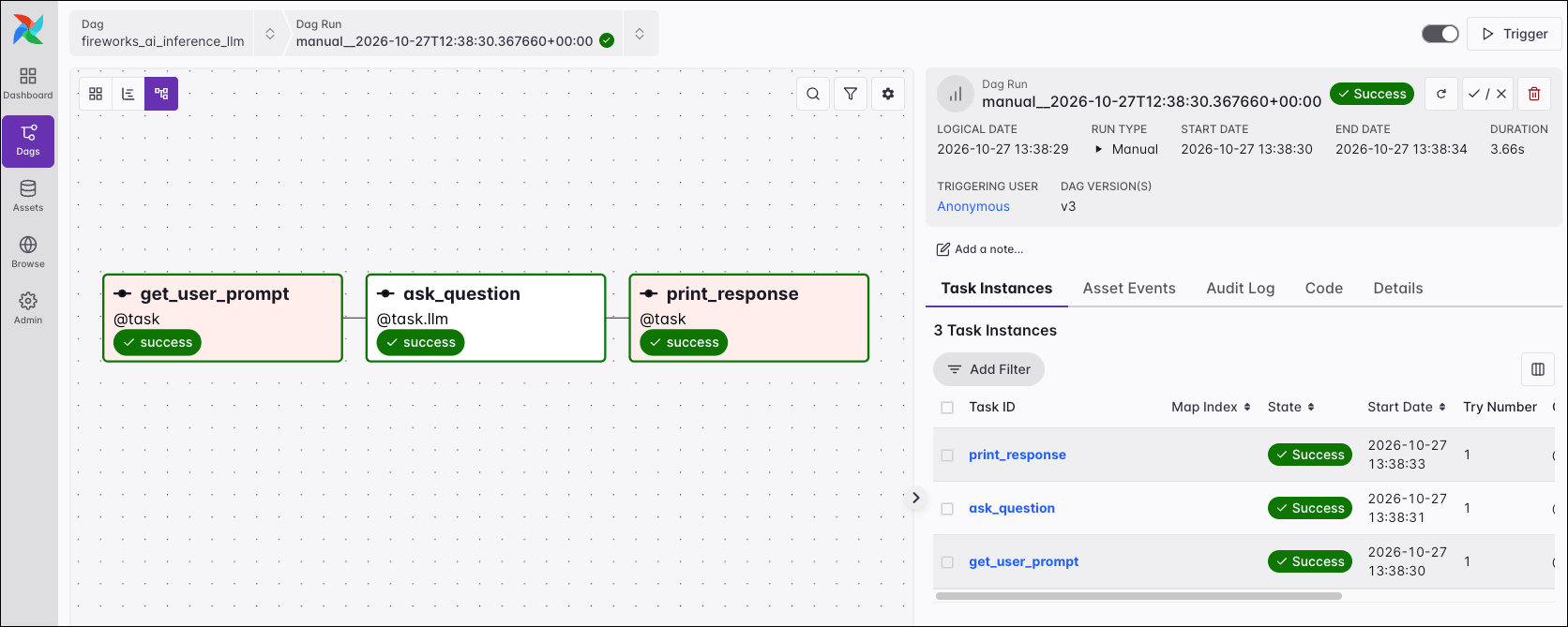 Airflow UI graph view of a successful run of the fireworks_ai_inference_llm Dag with the tasks get_user_prompt, ask_question, which uses @task.llm, and print_response