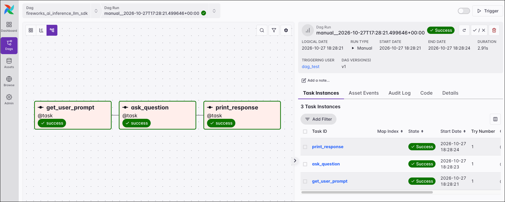 Airflow UI graph view of a successful run of the fireworks_ai_inference_llm_sdk Dag with the tasks get_user_prompt, ask_question, and print_response