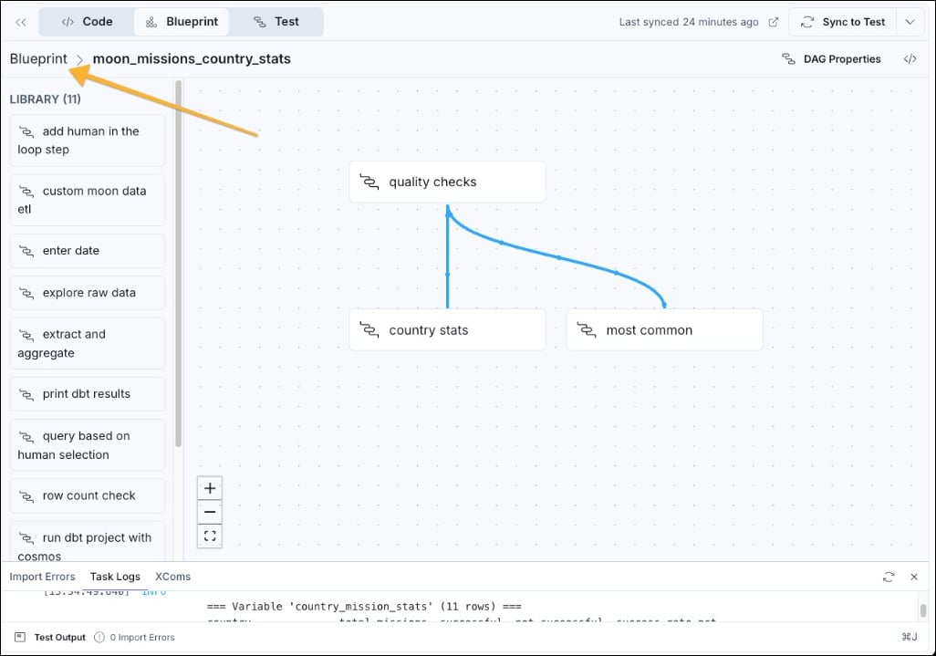 Astro IDE Blueprint tab with the Blueprint breadcrumb, workflow canvas, library, and Task Logs panel.