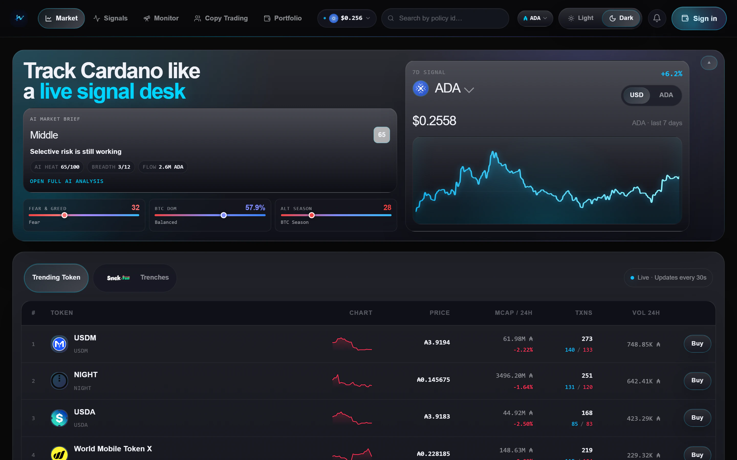 Hizz terminal - light