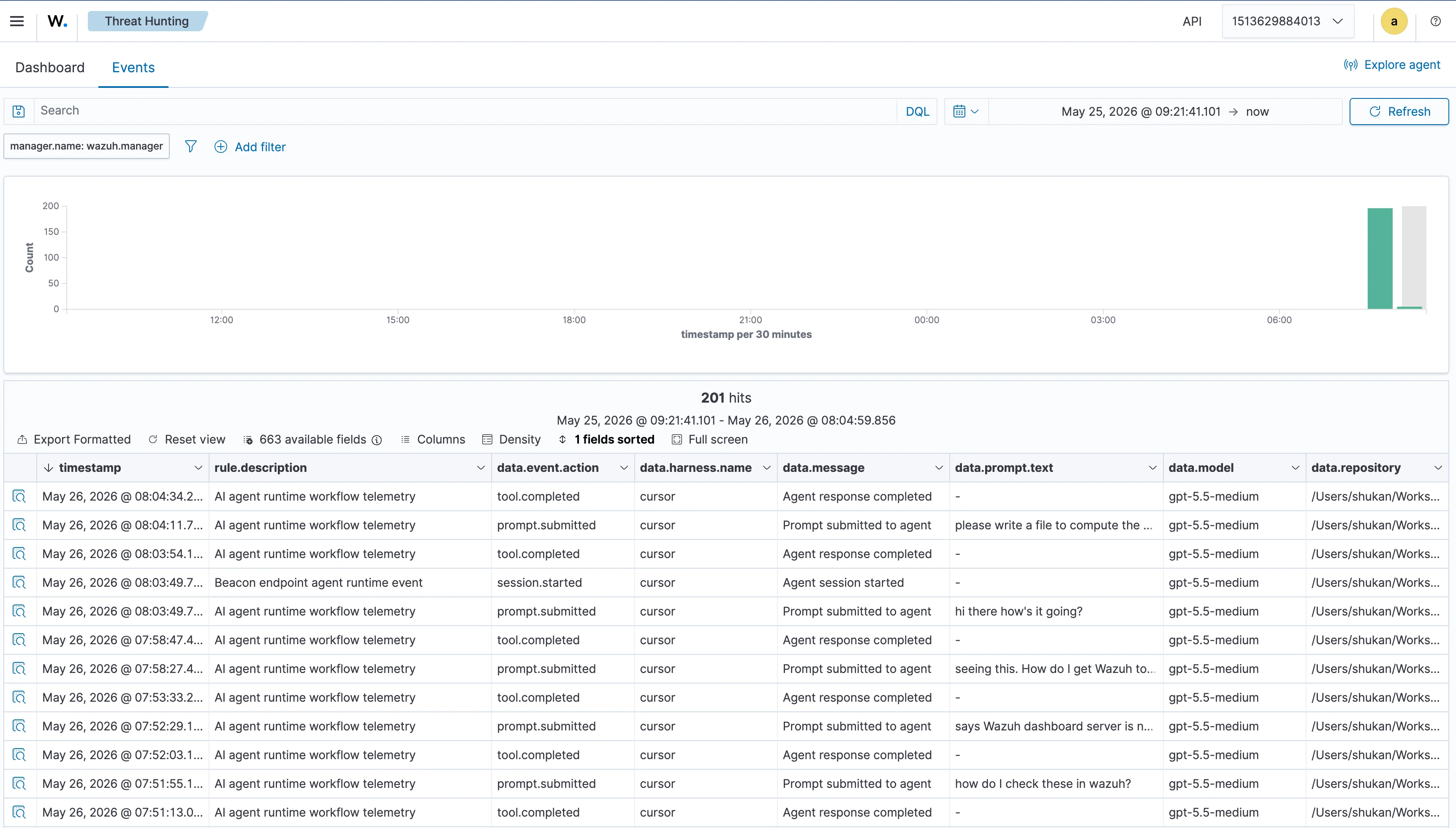 Wazuh Threat Hunting Events view showing live Beacon Cursor events with event action, harness, message, prompt text, model, and repository fields.