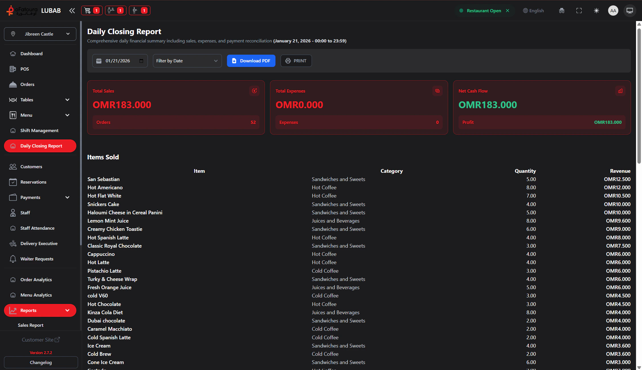 Daily Closing Report