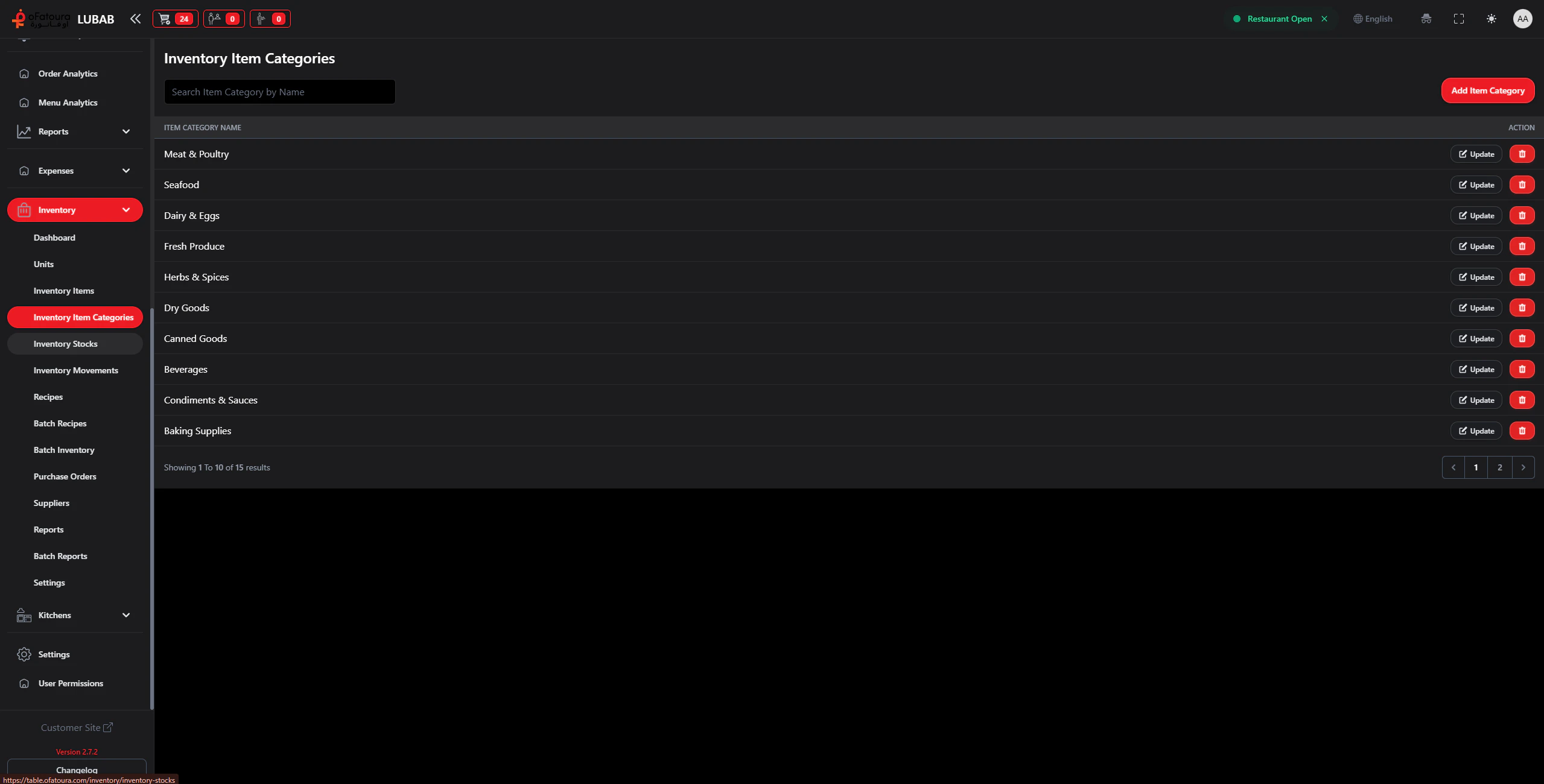 Inventory Categories