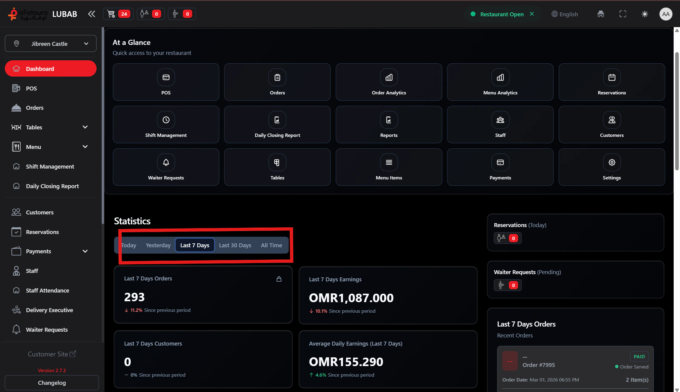 Dashboard period filter