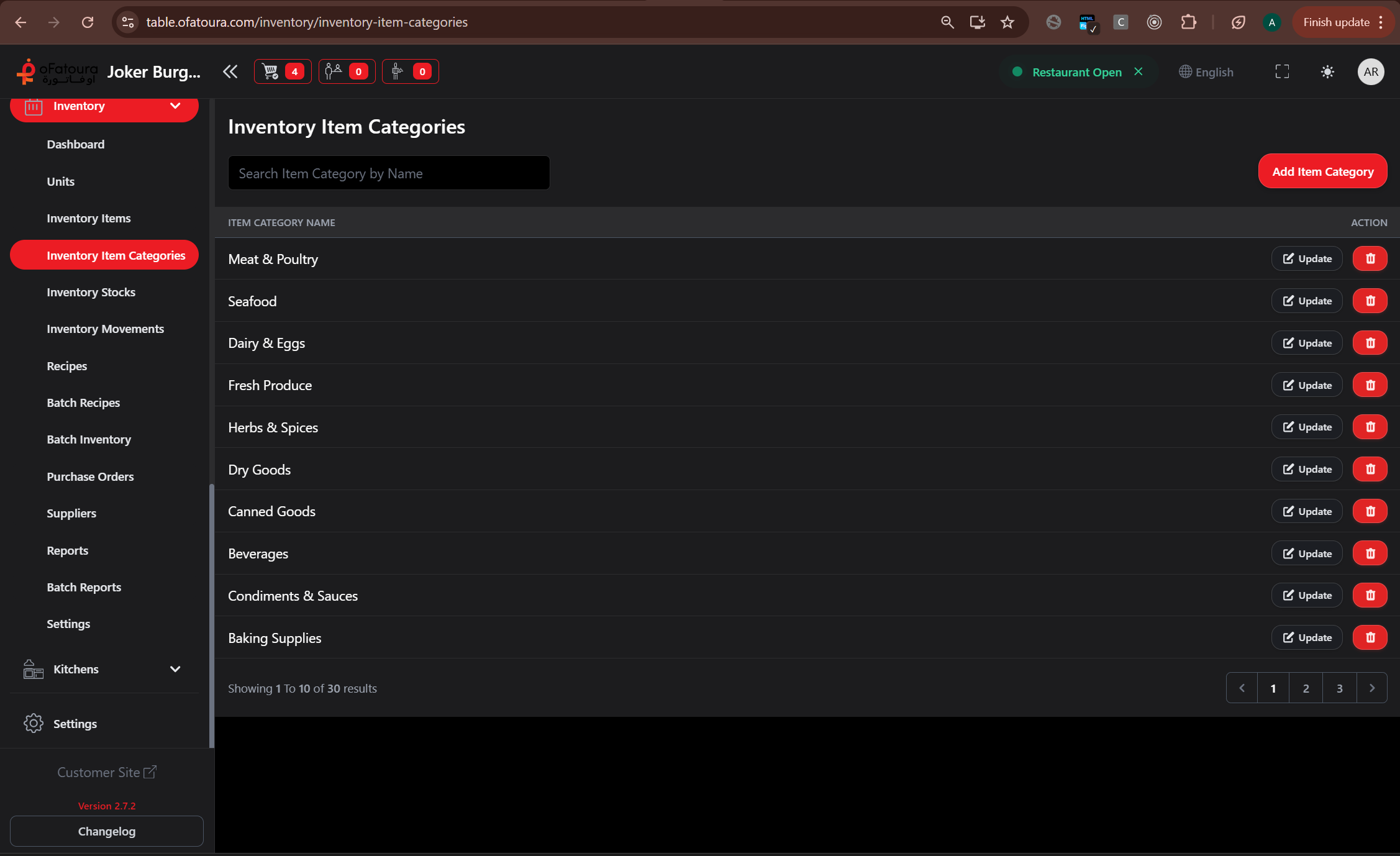 Inventory categories