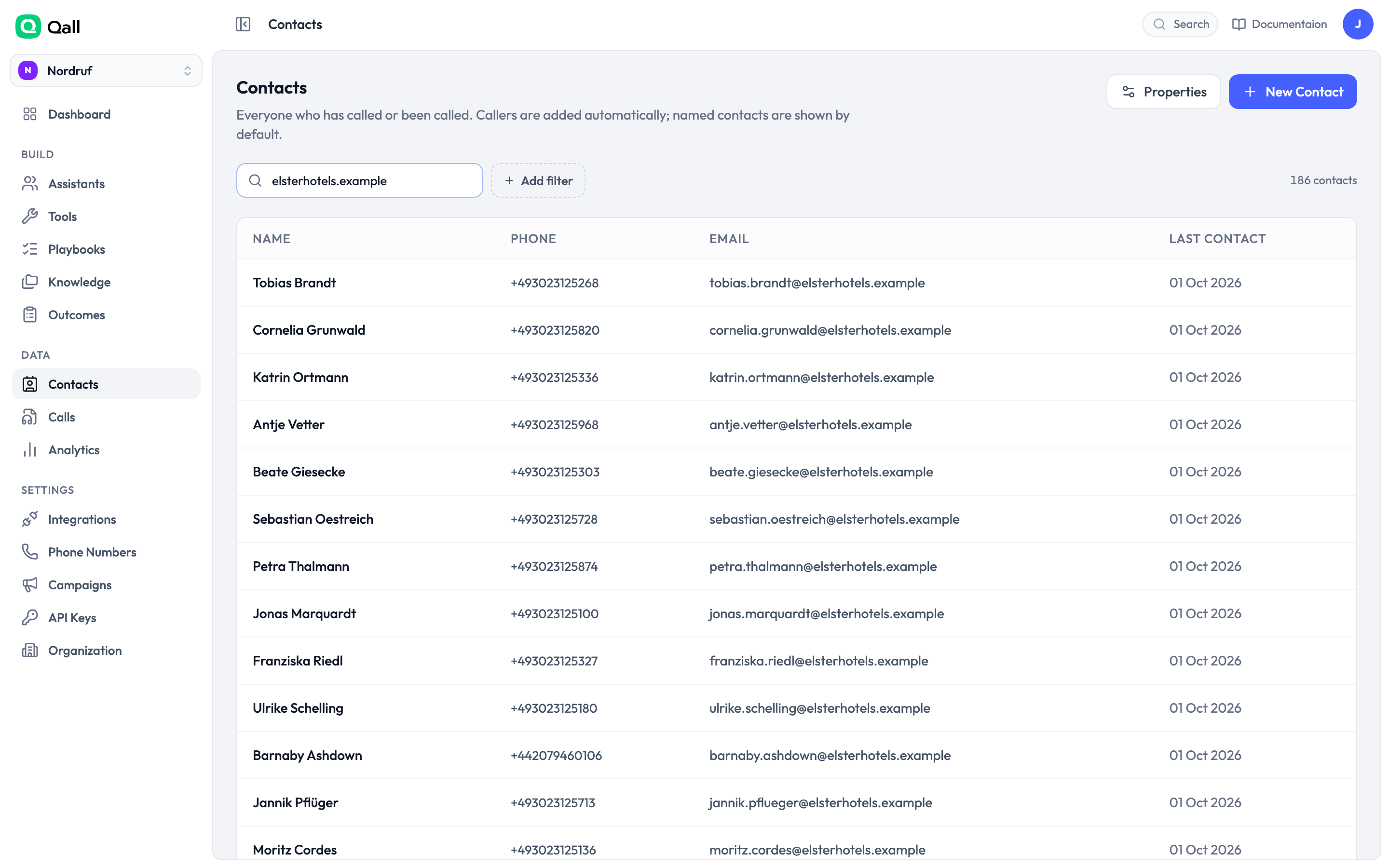 The contacts list