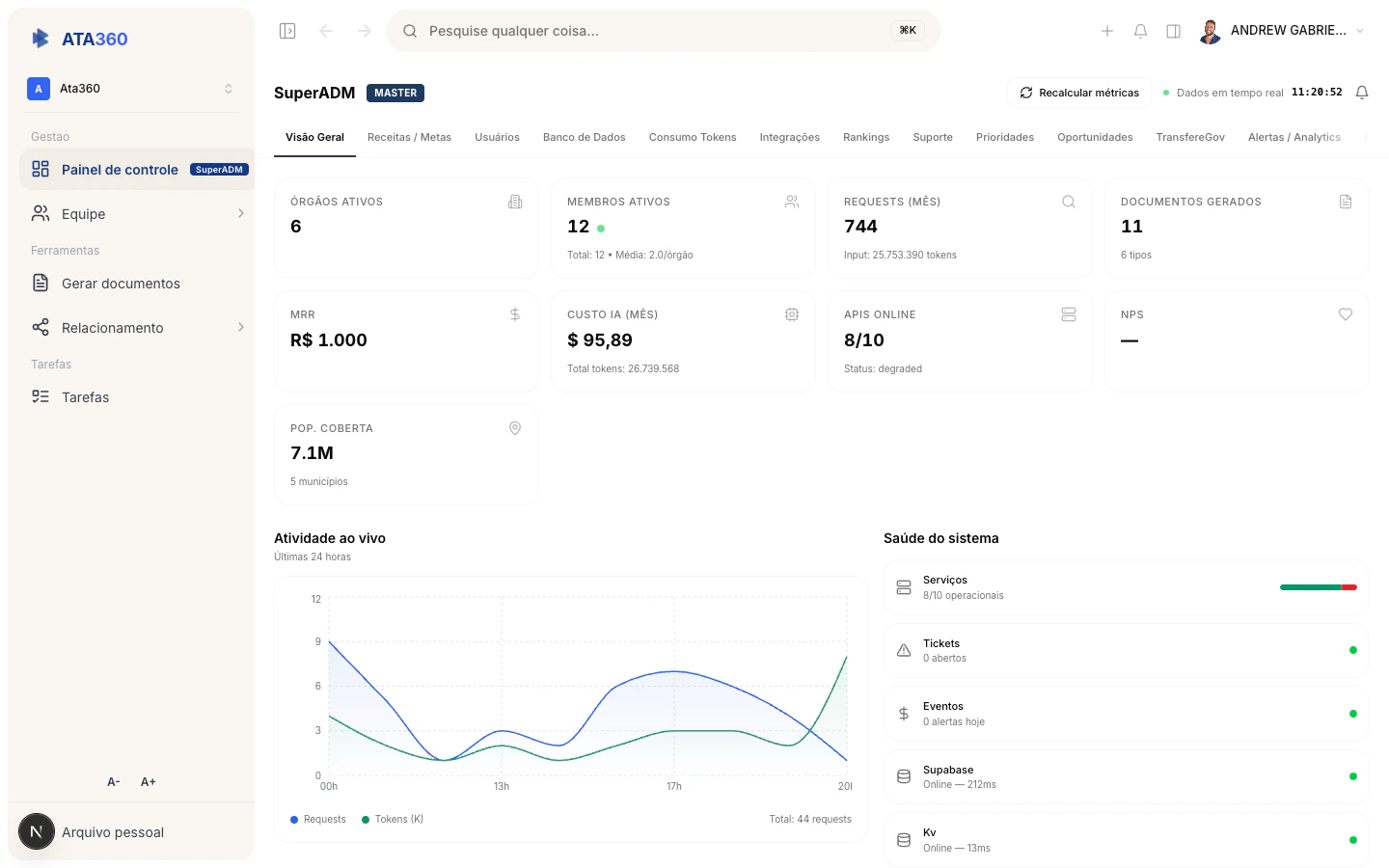 Pesquisa de preços no ATA360