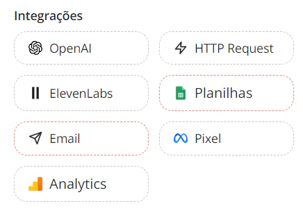 Blocos de integração