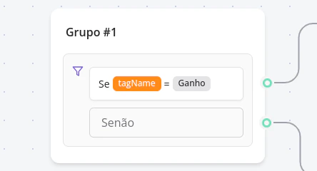 Condição