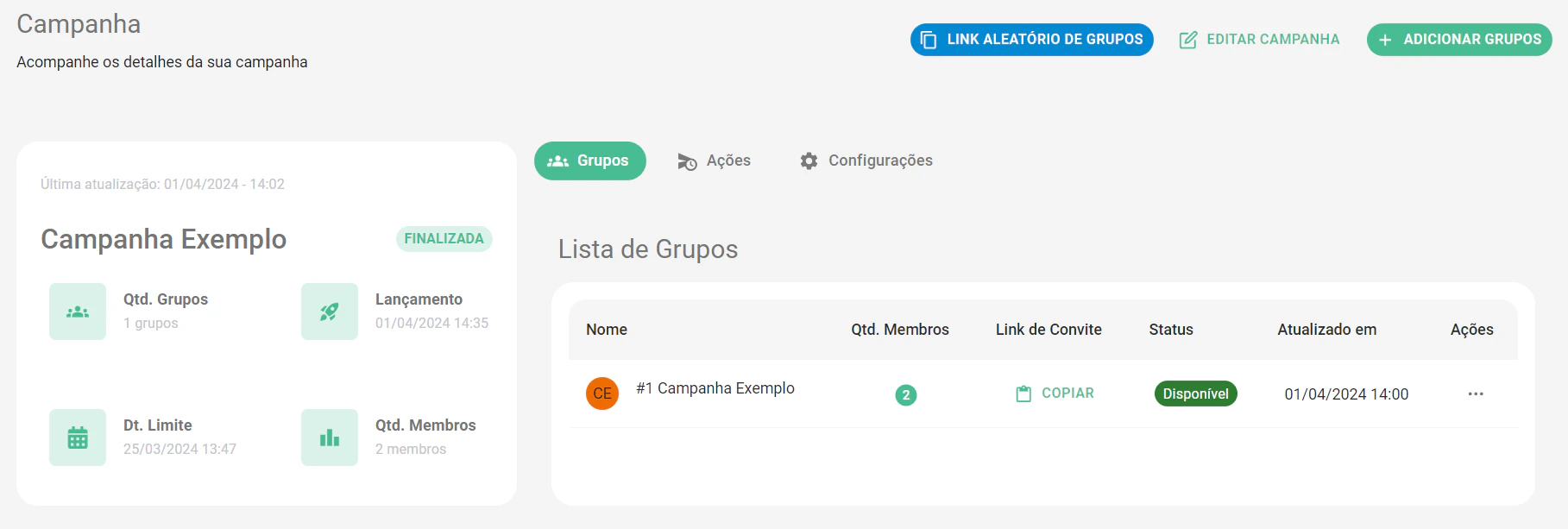 Detalhes da campanha