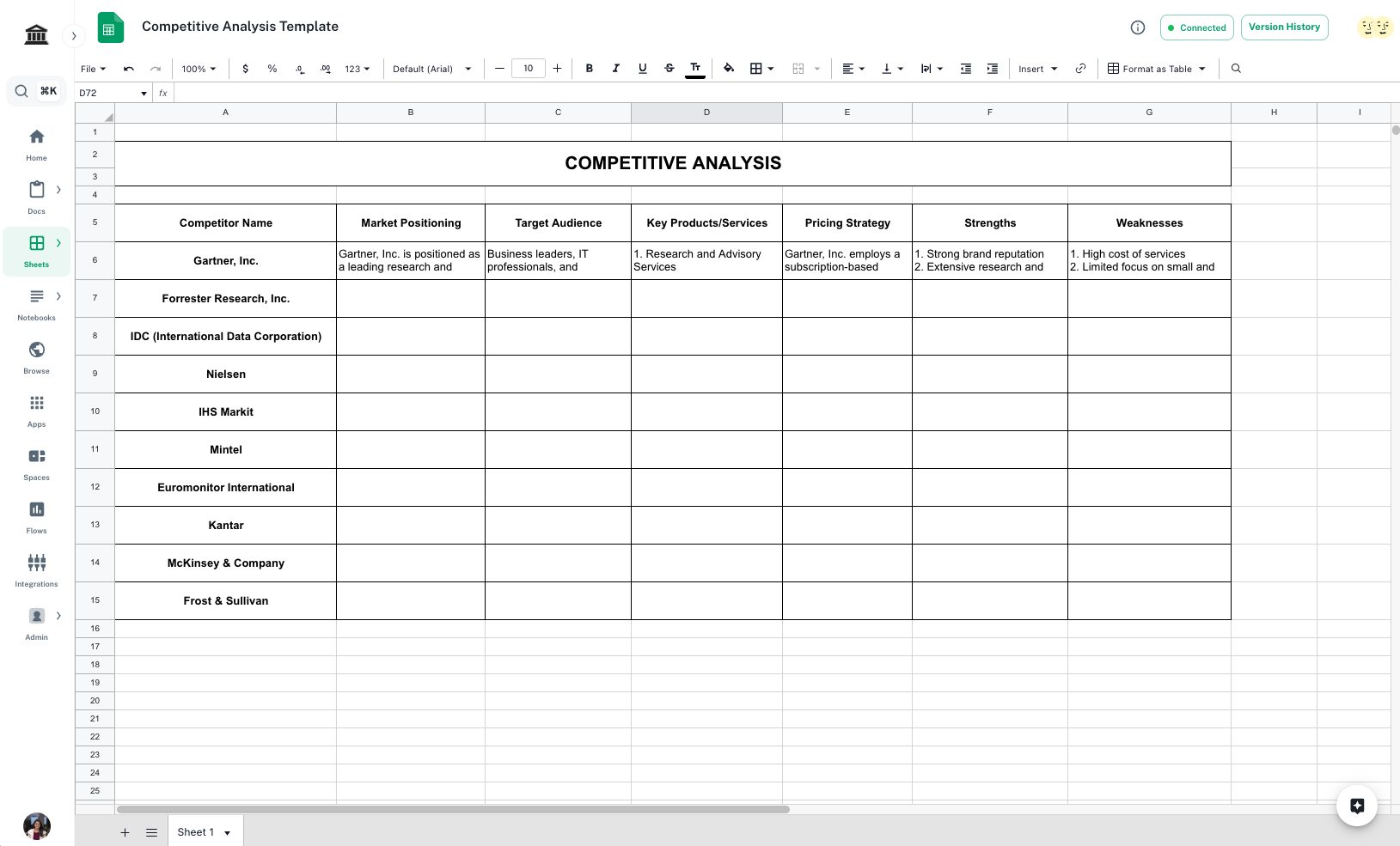 Competitive Analysis - AthenaIntel