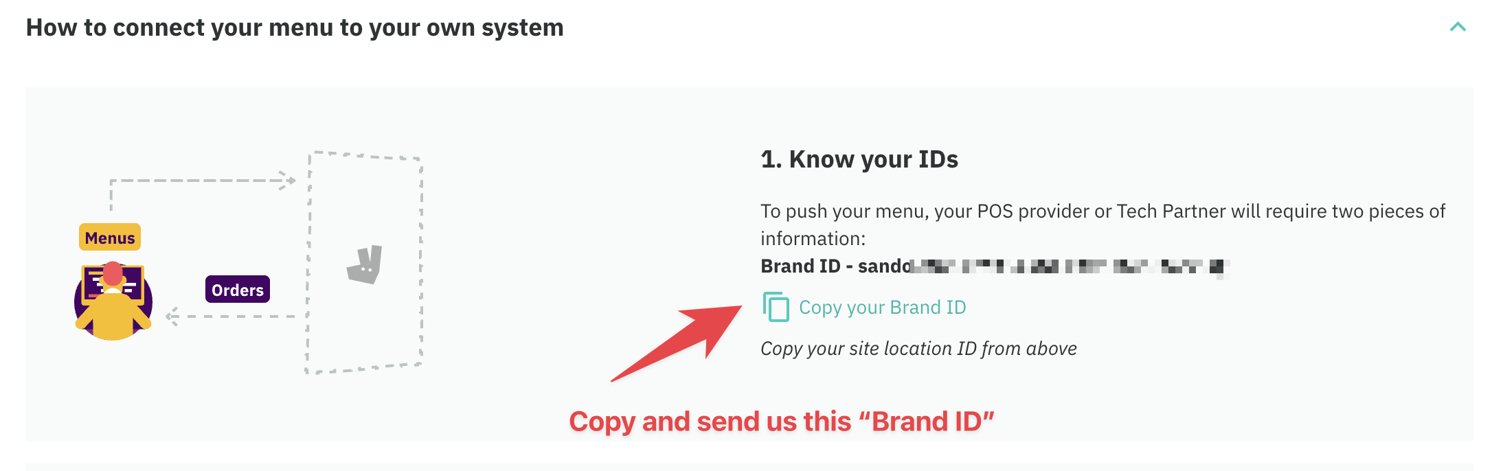 Deliveroo integration confirmation showing Brand ID and Site location IDs that need to be shared with Atlas team