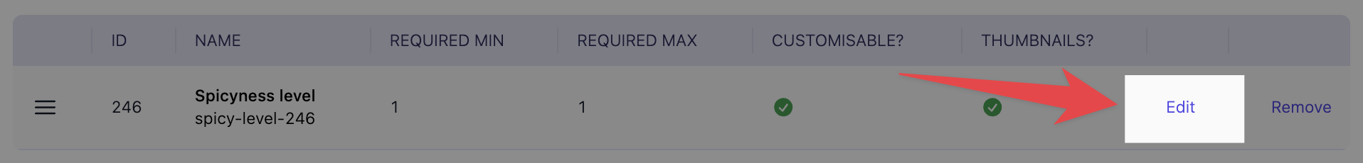 Product modifier groups list showing Edit button next to each modifier group to configure options