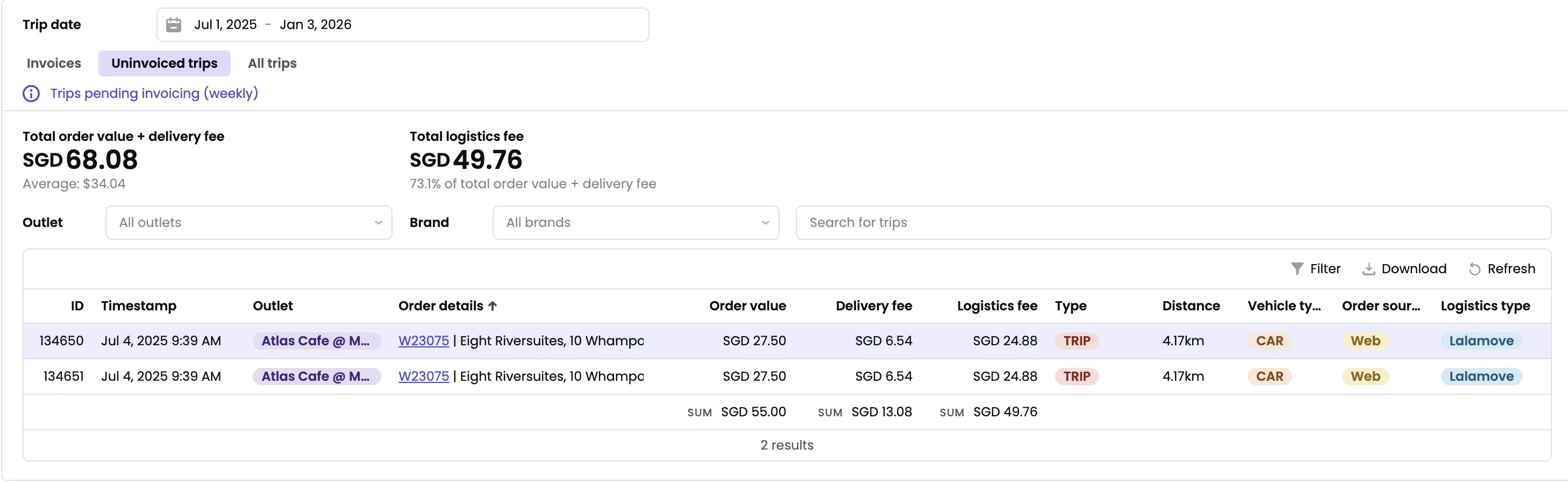 Uninvoiced trips showing trips pending weekly invoicing with order and fee details