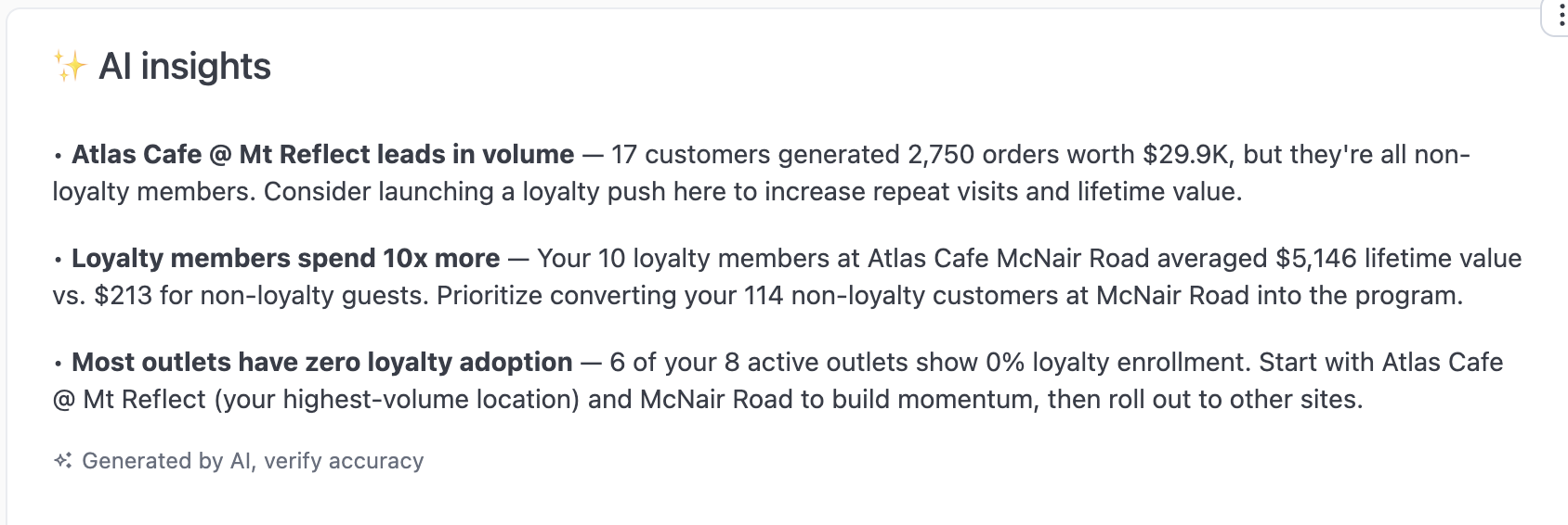 AI-generated insights about loyalty program performance, member spending, and adoption opportunities