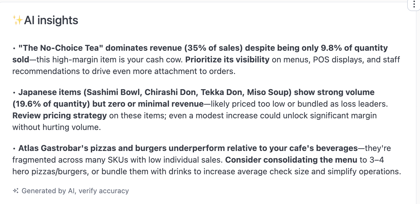 AI-generated insights about product performance, pricing opportunities, and menu optimization