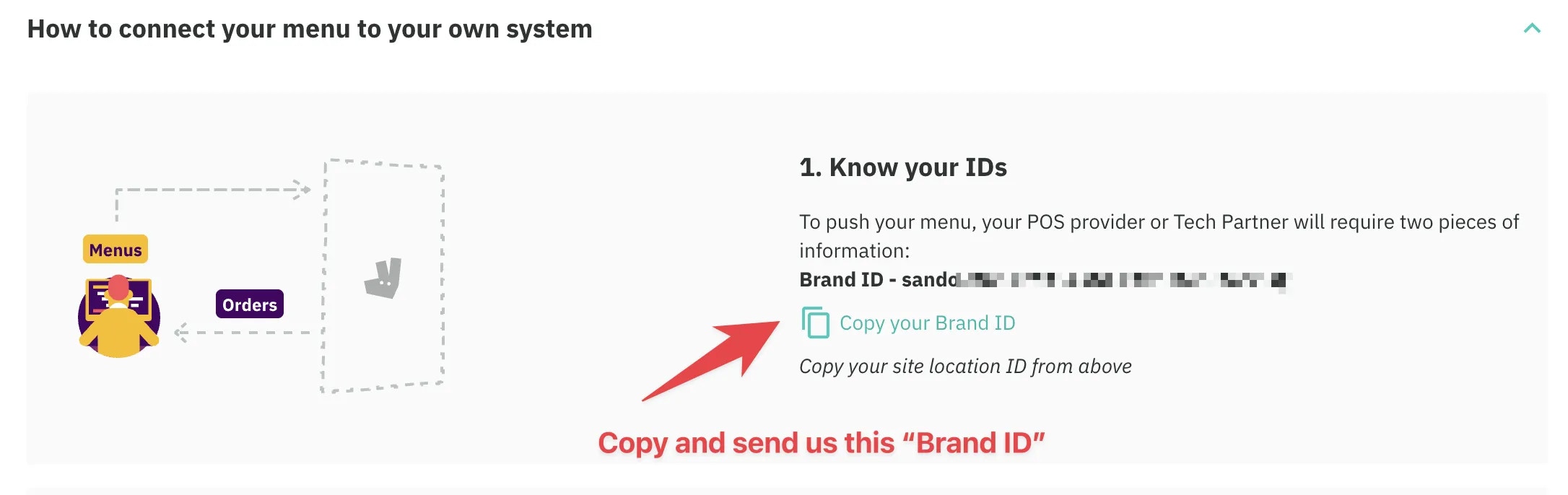 Deliveroo integration confirmation showing Brand ID and Site location IDs that need to be shared with Atlas team