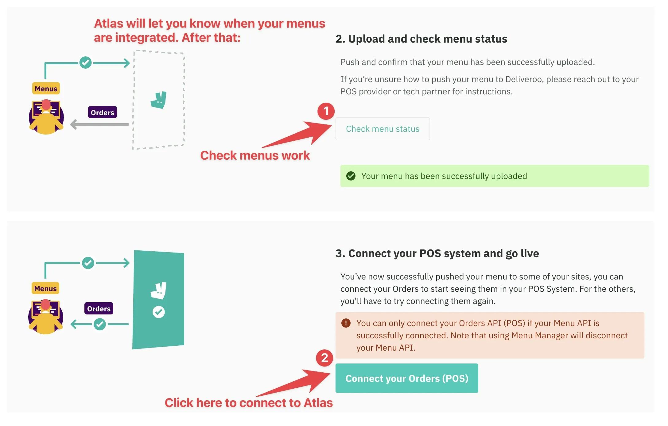 Deliveroo integration page showing Check menu status and Connect your Orders POS buttons to complete setup