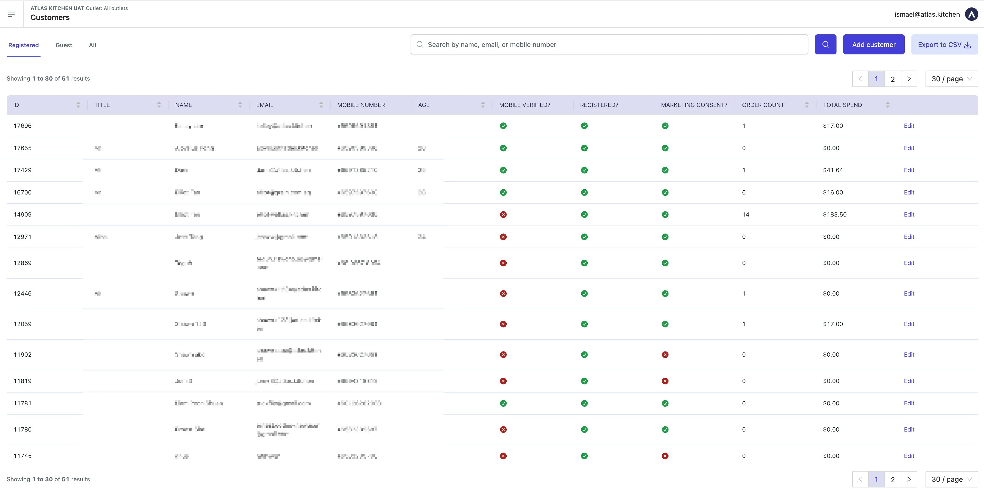 Customers page showing registered and guest user tabs with search and export options