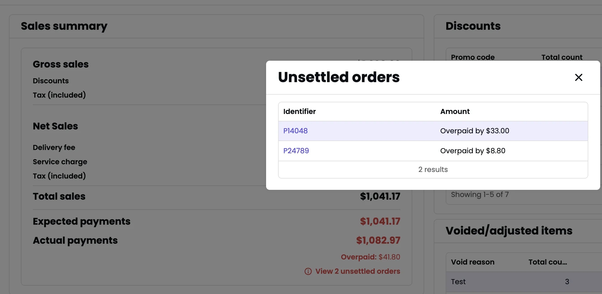 Sales summary showing overpaid amount and link to view unsettled orders