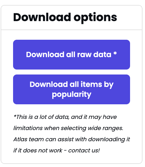 Download modal with options for raw data and items by popularity