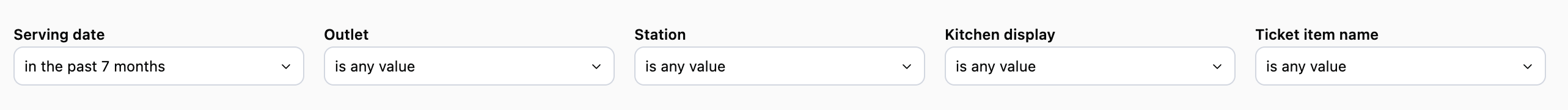 Filters showing serving date, outlet, station, kitchen display, and ticket item name