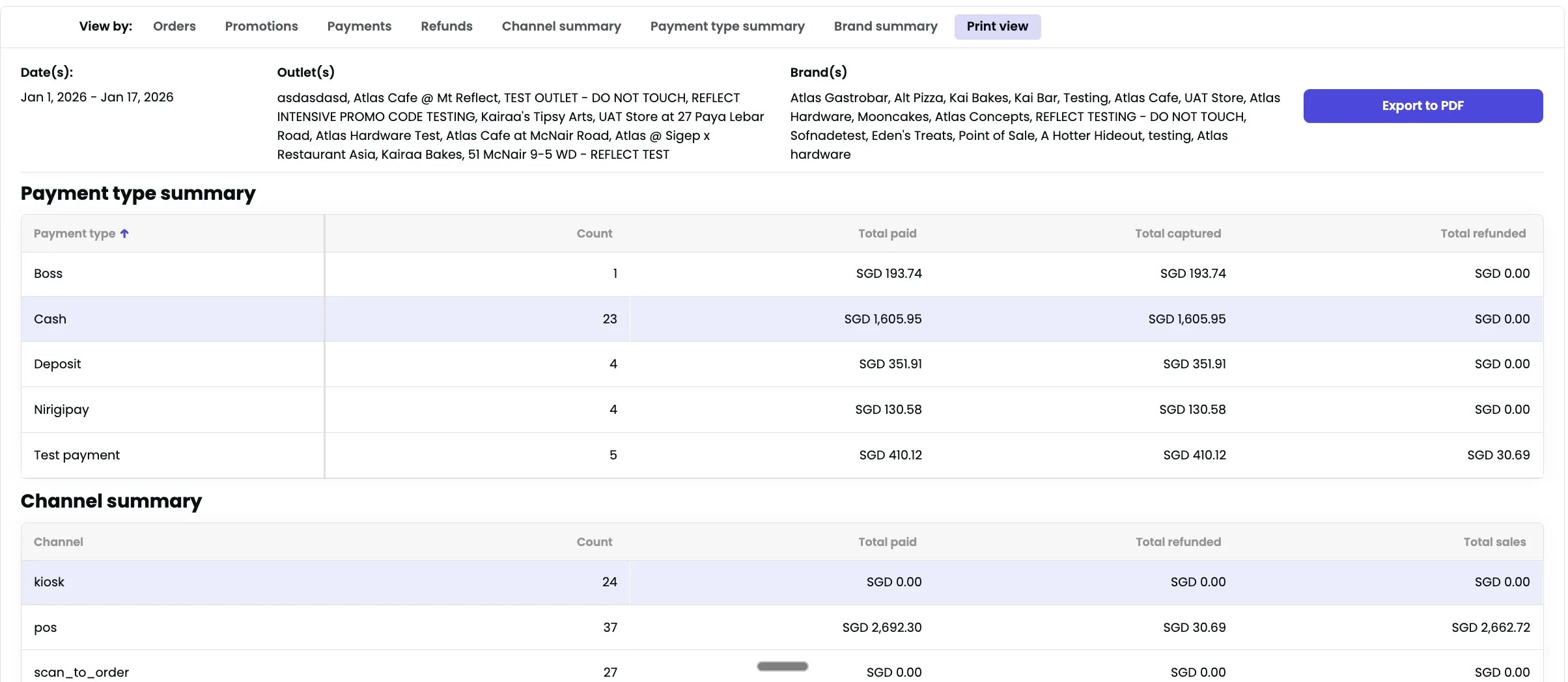Print view showing consolidated report with filters, payment type summary, and channel summary tables with Export to PDF button