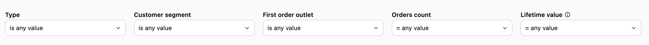 Filters showing type, customer segment, first order outlet, orders count, and lifetime value