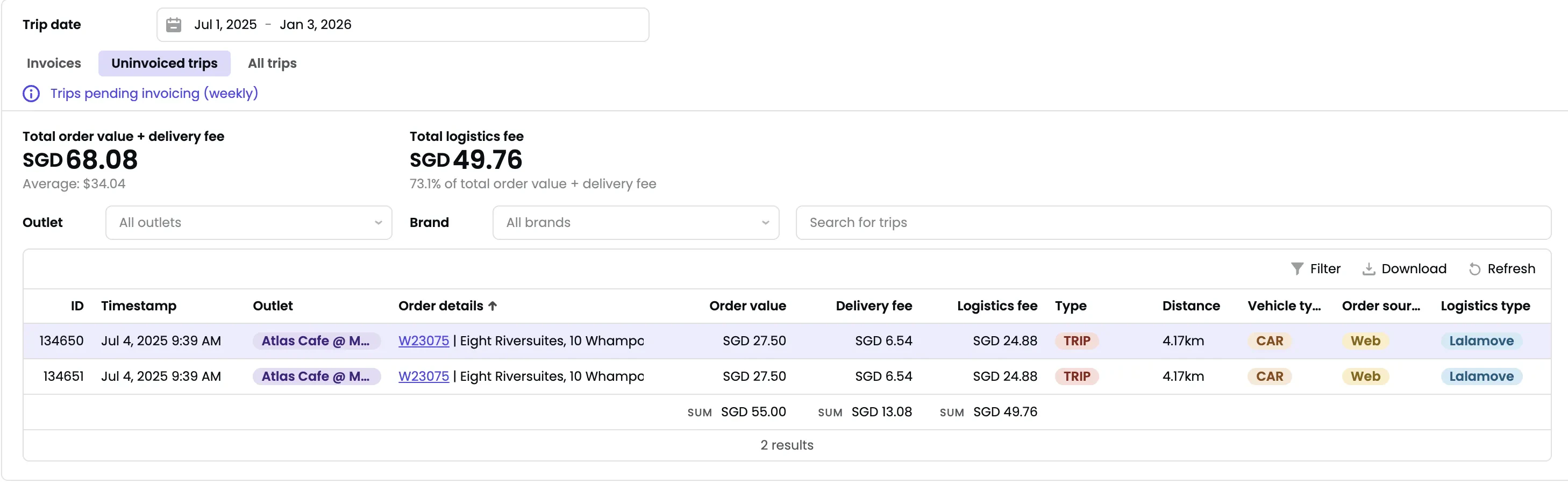 Uninvoiced trips showing trips pending weekly invoicing with order and fee details
