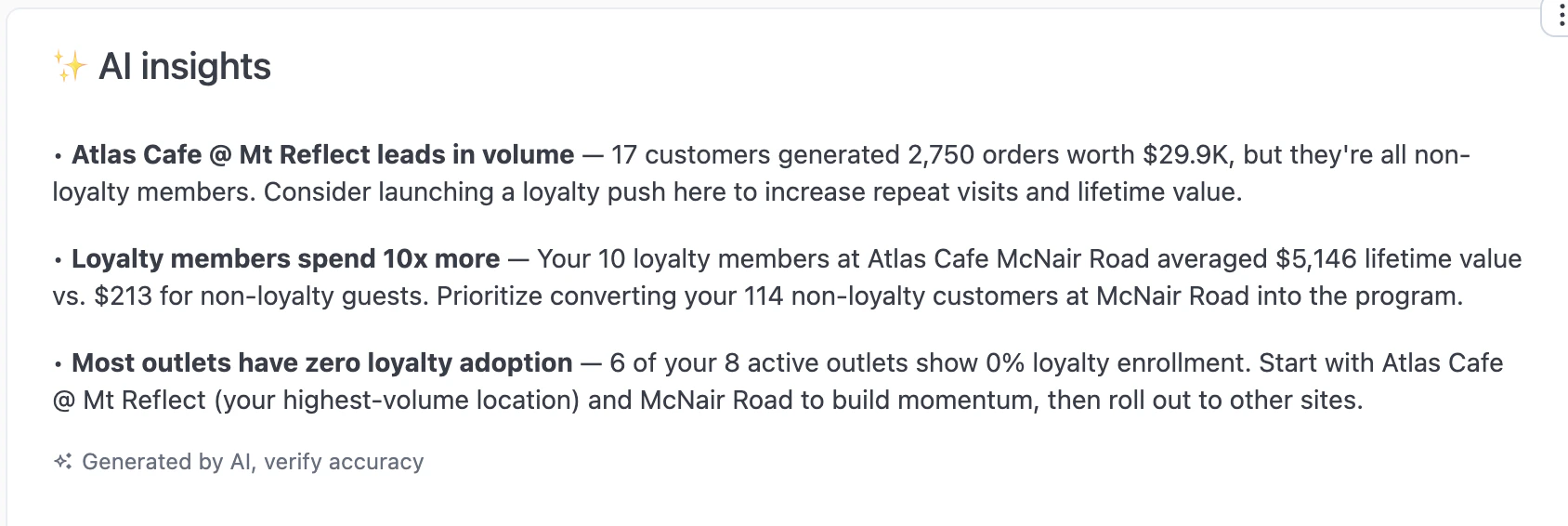 AI-generated insights about loyalty program performance, member spending, and adoption opportunities