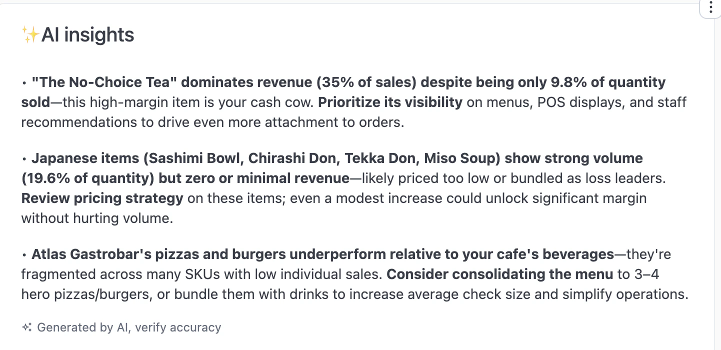 AI-generated insights about product performance, pricing opportunities, and menu optimisation