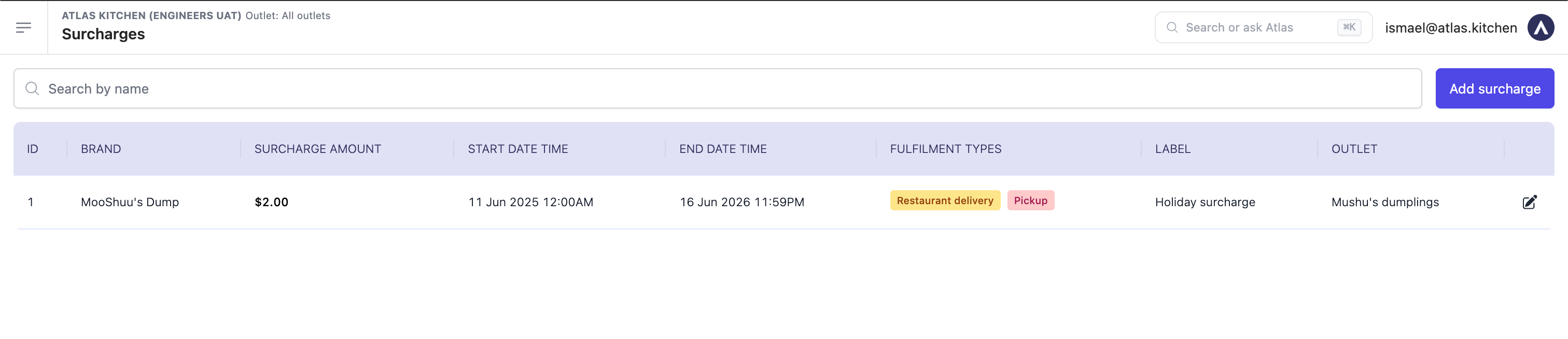The Surcharges list page showing a table with ID, brand, surcharge amount, start and end date/time, fulfilment types, label, and outlet, with an Add surcharge button.