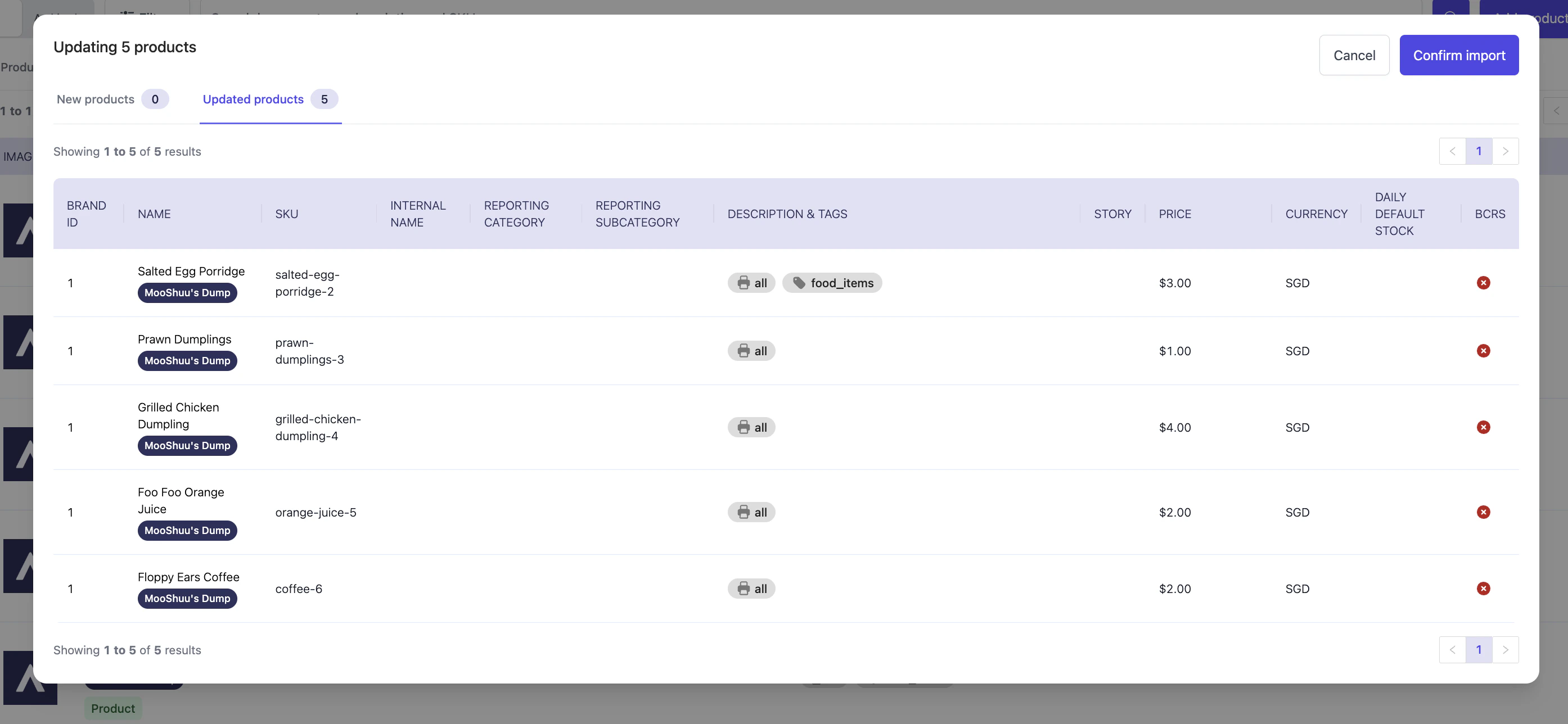 Import preview modal titled Updating 5 products, with New products and Updated products tabs and a Confirm import button. The Updated products tab lists five products with their new prices and currency.